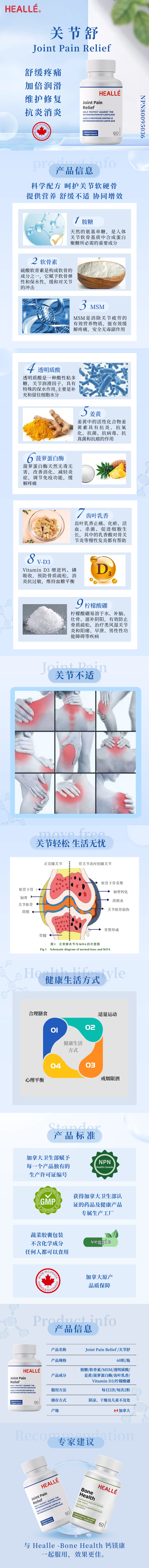 Joint Paint Pain长图.png