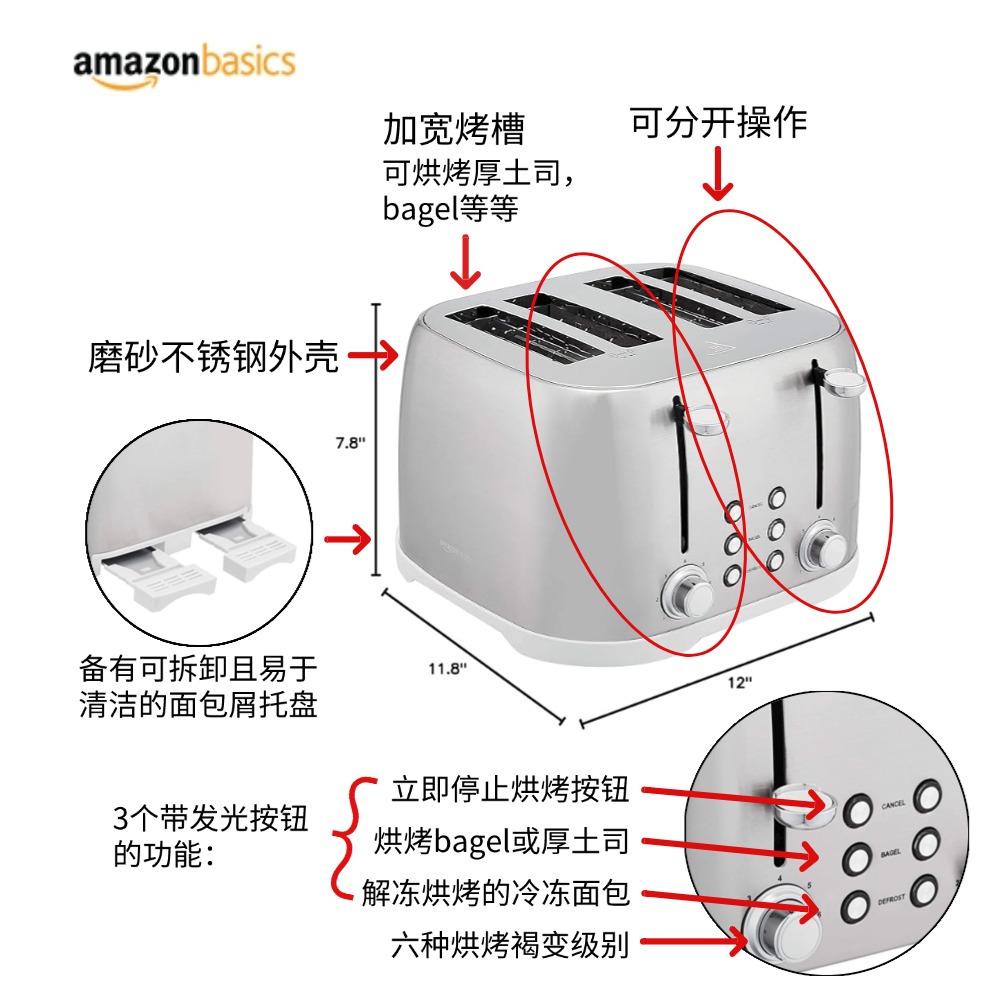 AB-toaster details.jpg